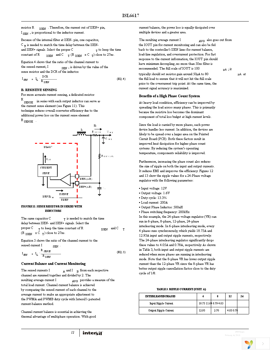 ISL6617CRZ Page 12