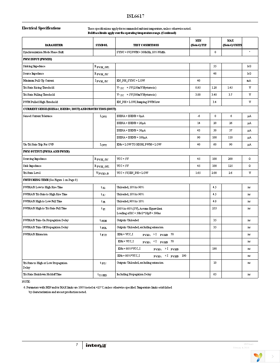 ISL6617CRZ Page 7