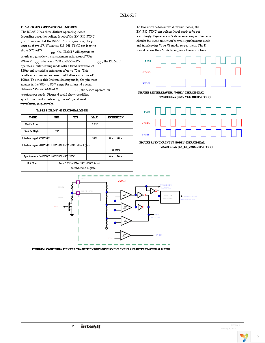 ISL6617CRZ Page 9