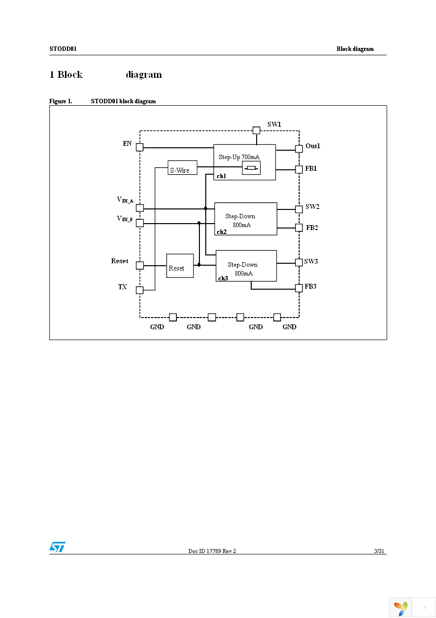 STODD01PQR Page 3