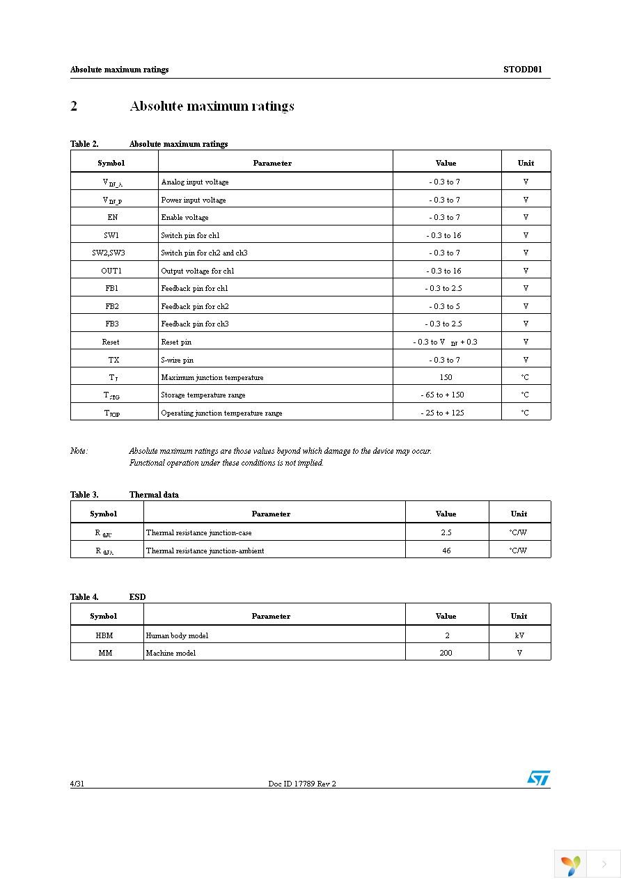 STODD01PQR Page 4