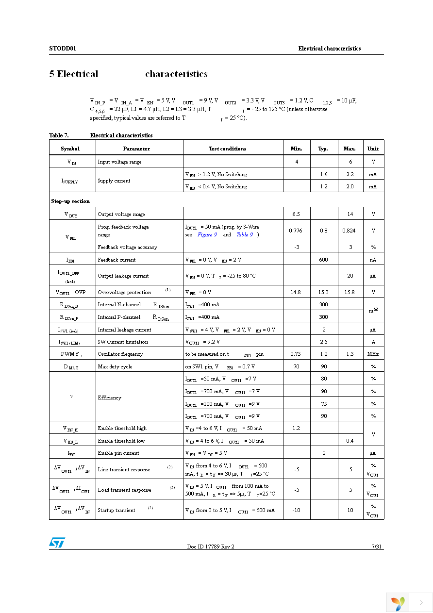 STODD01PQR Page 7