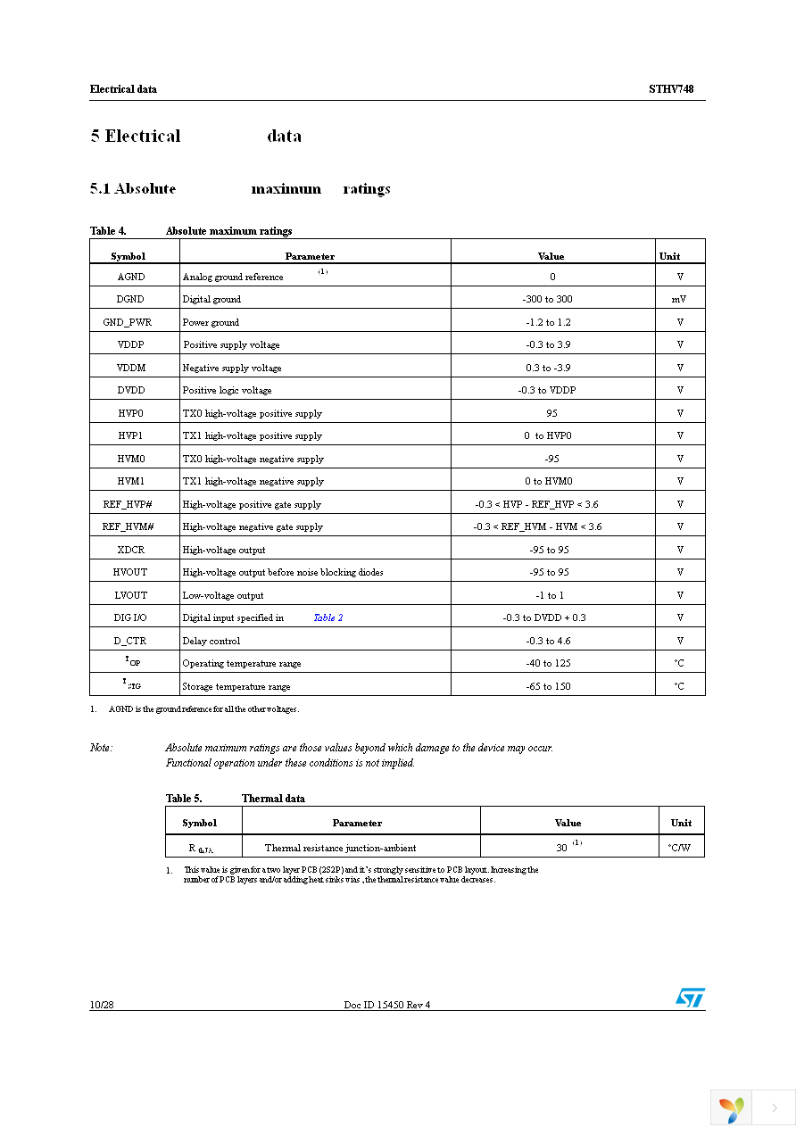 STHV748QTR Page 10