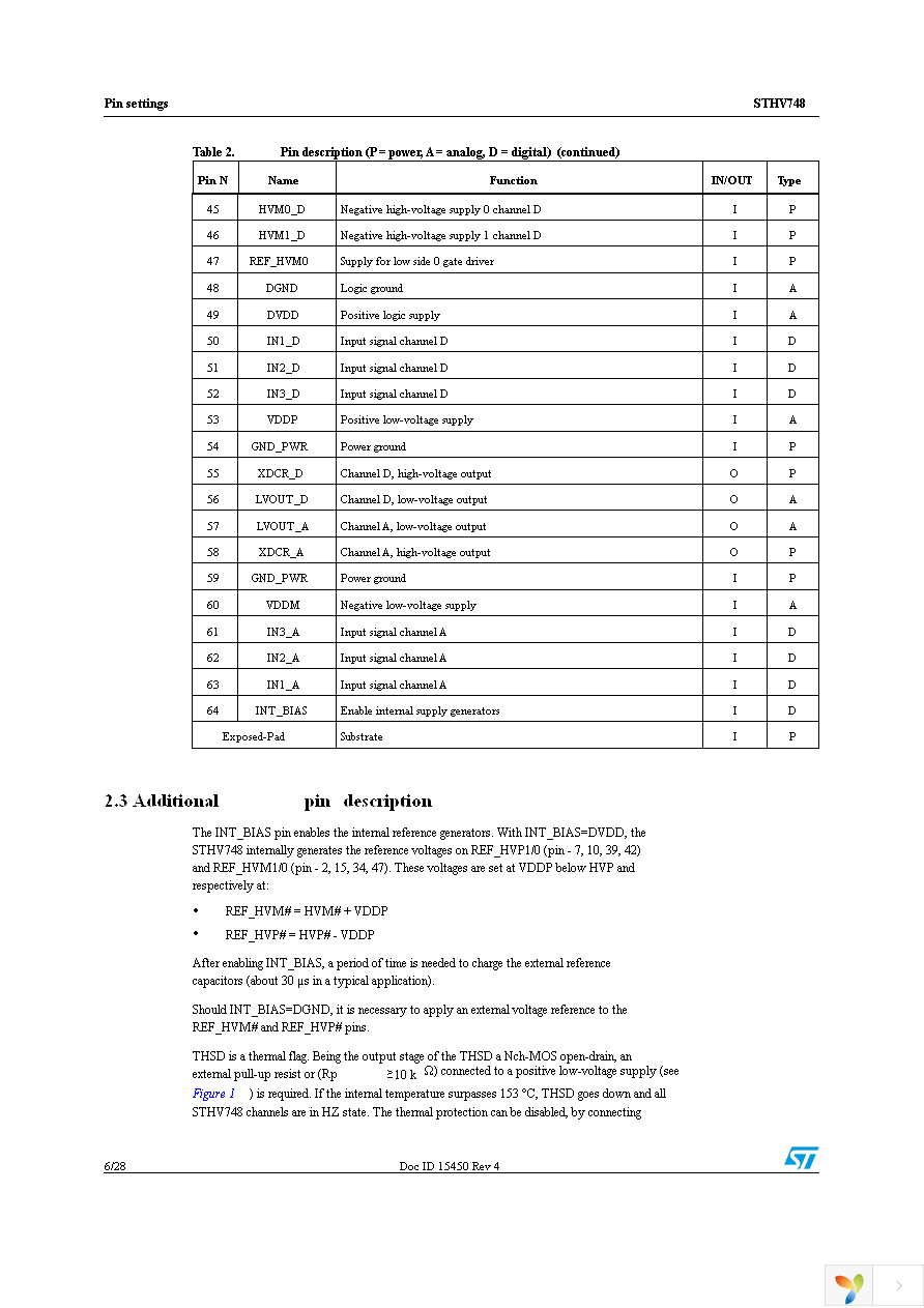 STHV748QTR Page 6