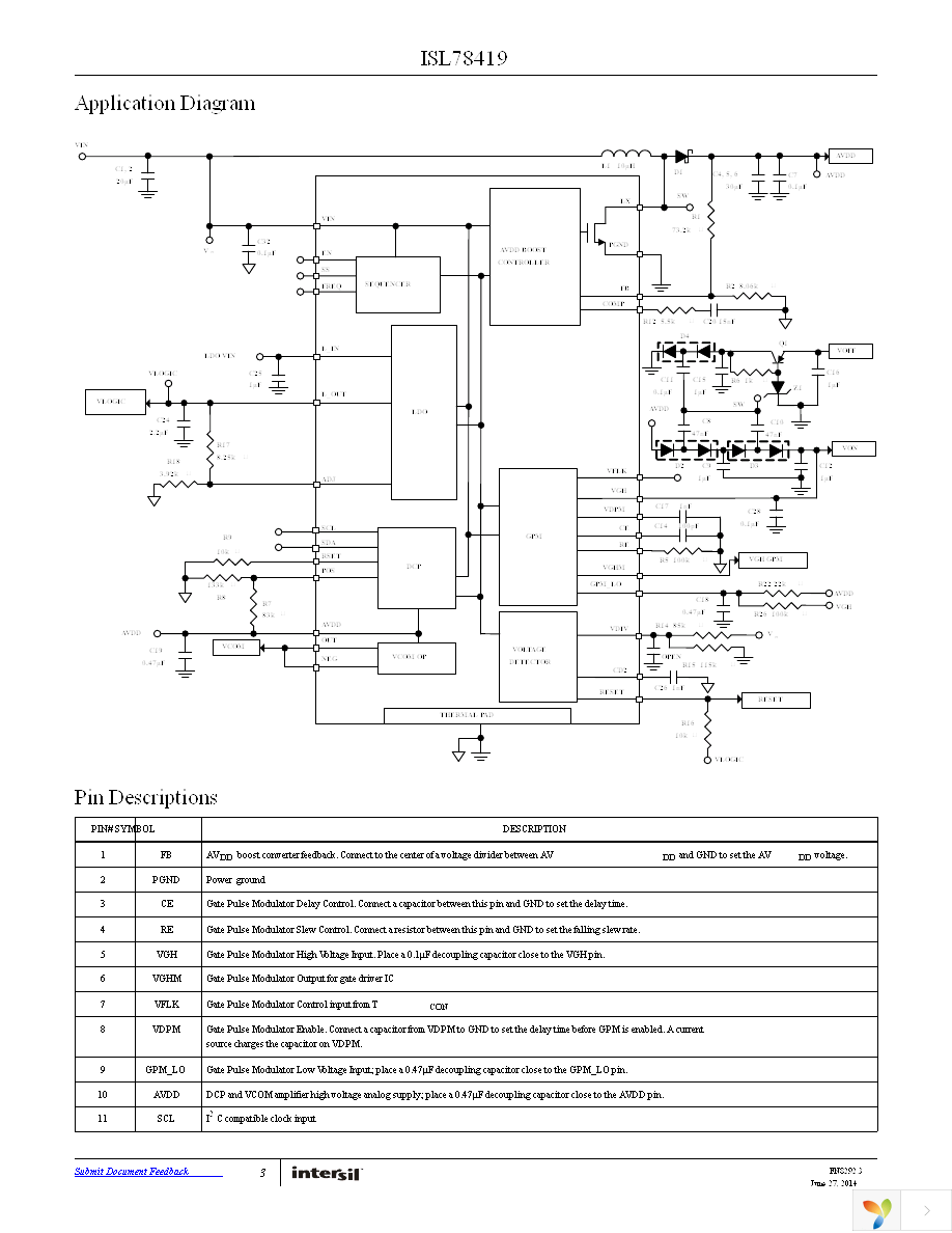 ISL78419ARZ Page 3