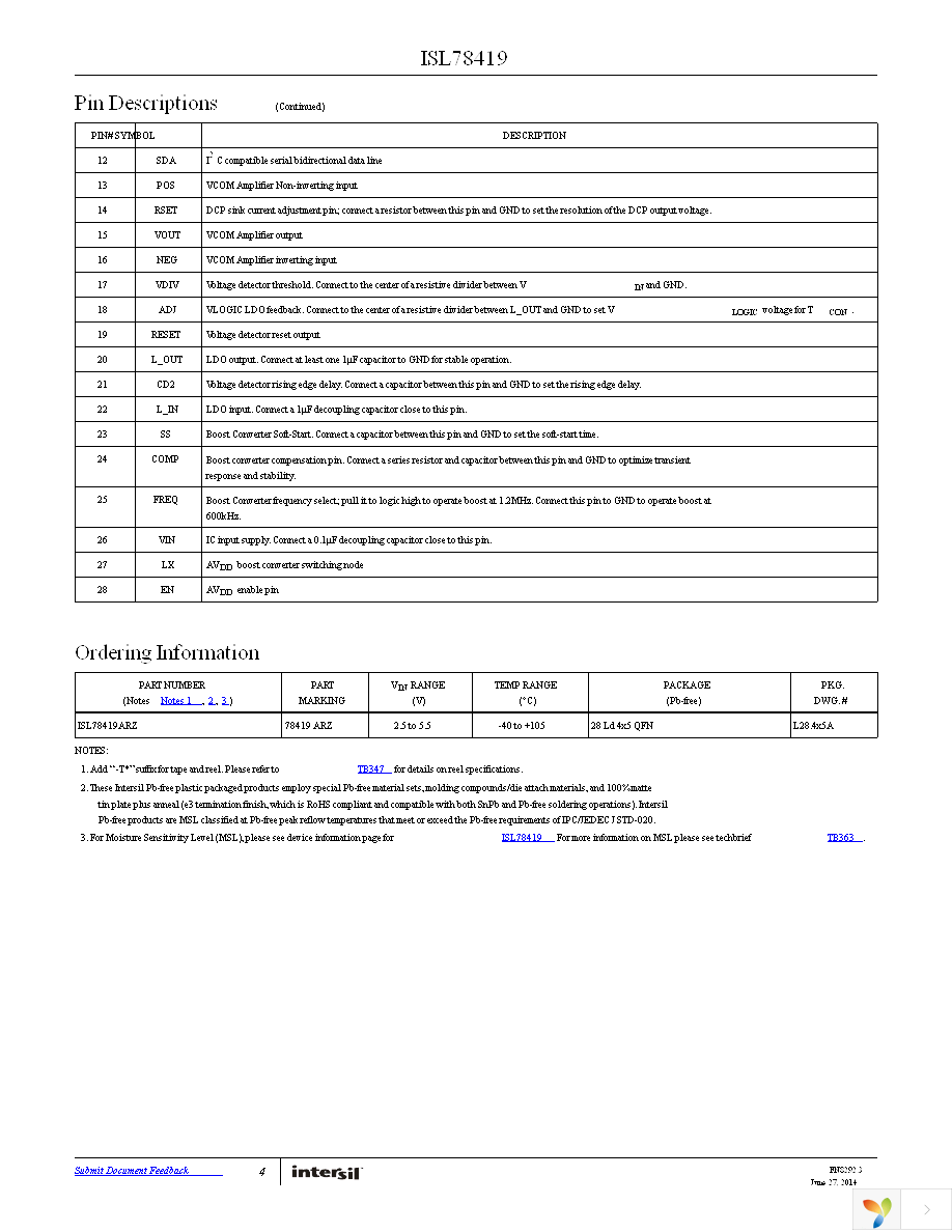 ISL78419ARZ Page 4