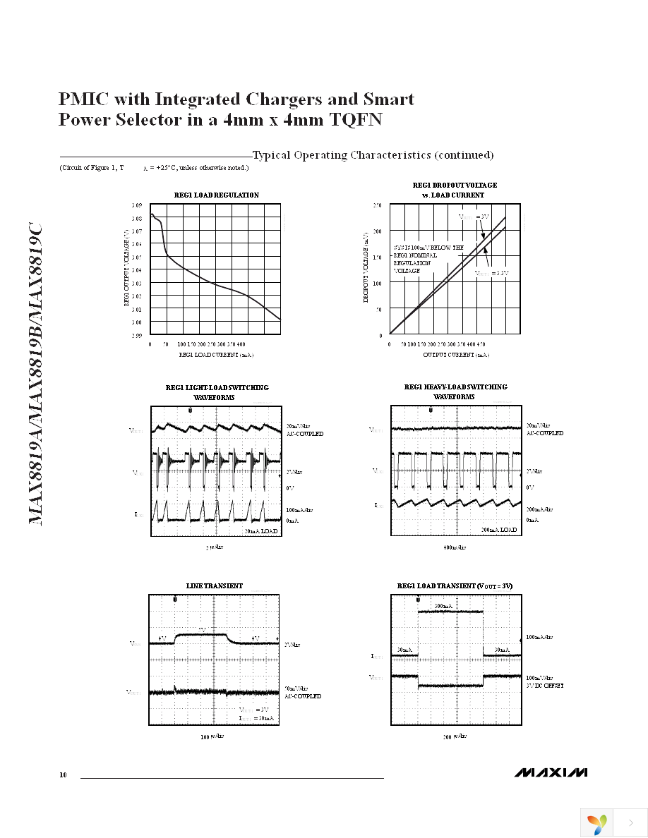 MAX8819CETI+ Page 10