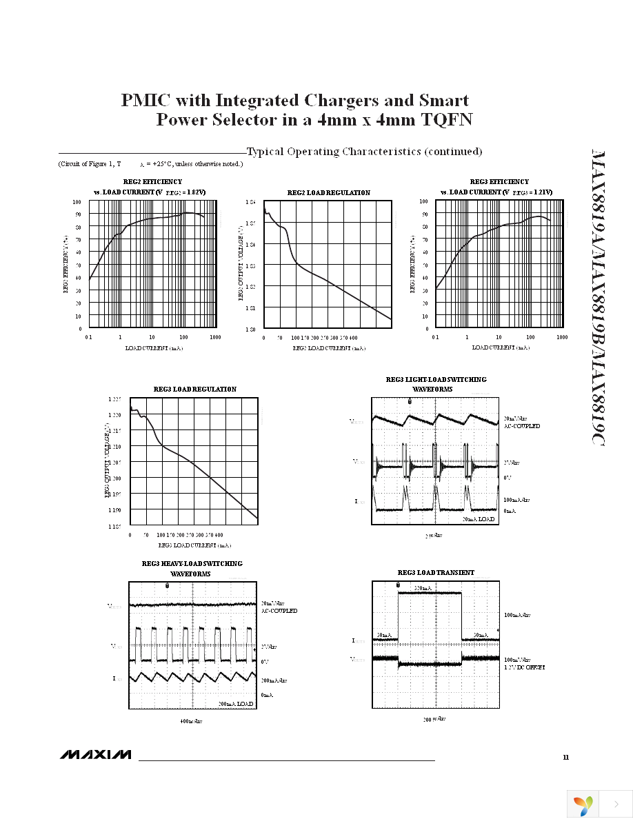 MAX8819CETI+ Page 11