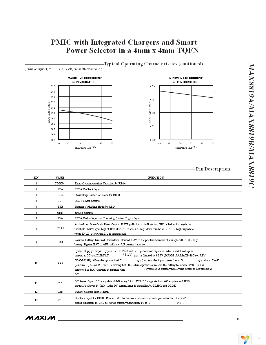 MAX8819CETI+ Page 13