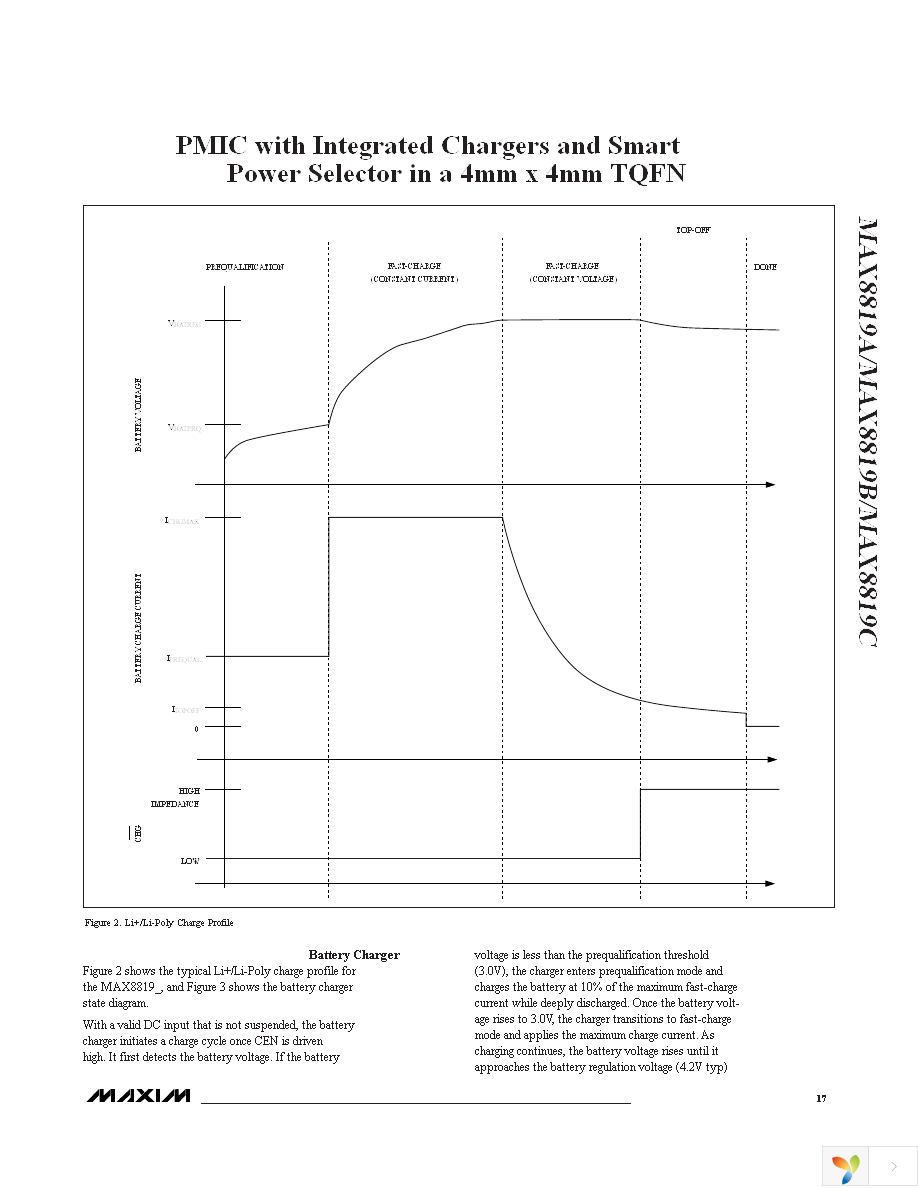MAX8819CETI+ Page 17