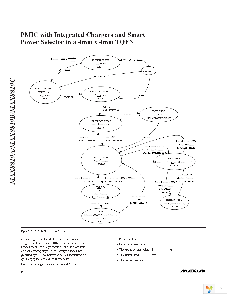 MAX8819CETI+ Page 18