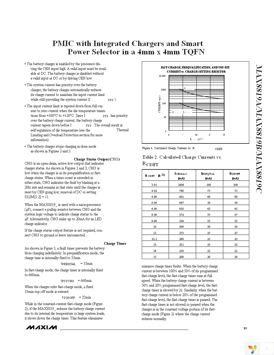 MAX8819CETI+ Page 19