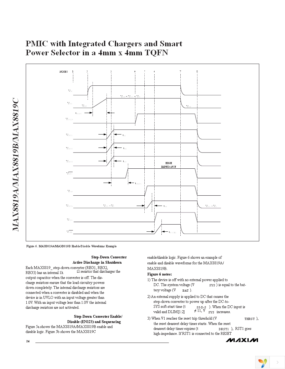 MAX8819CETI+ Page 24