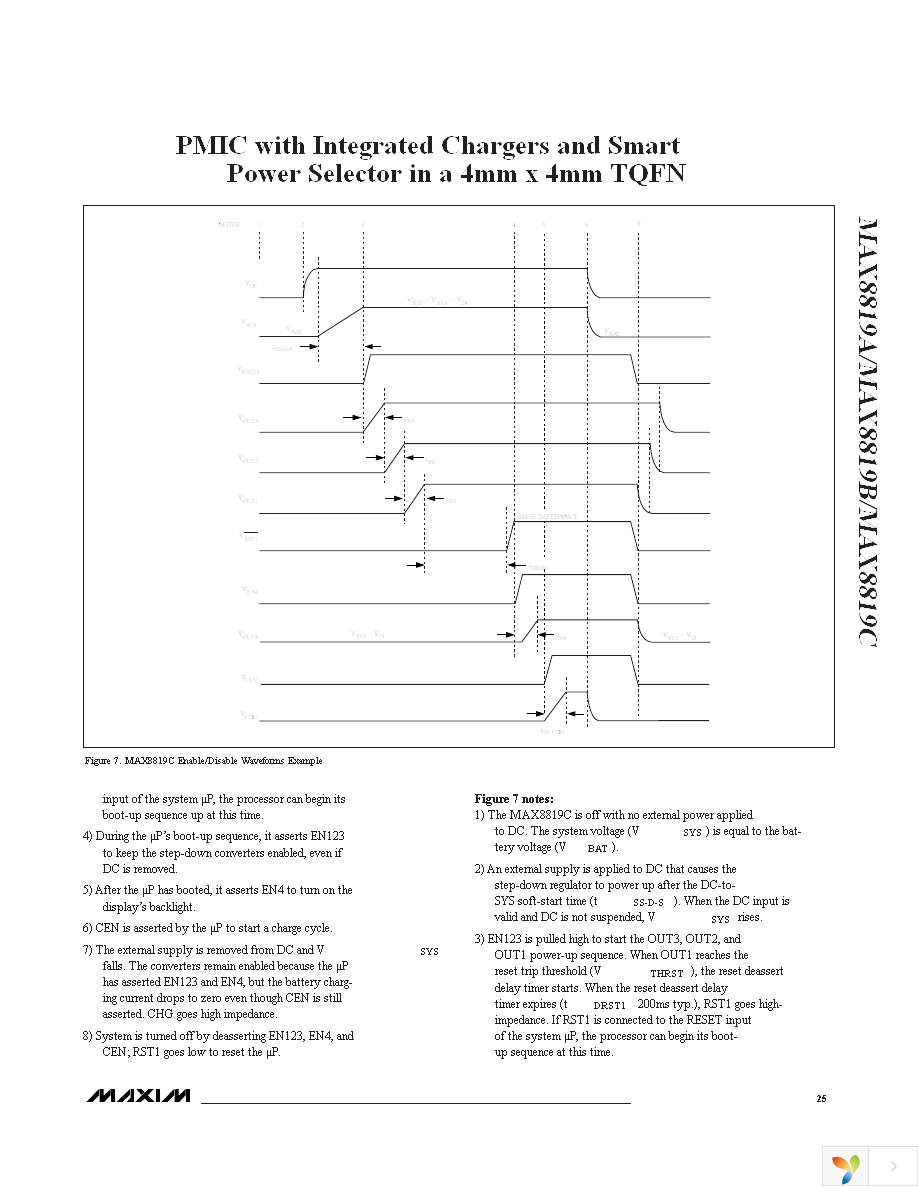 MAX8819CETI+ Page 25