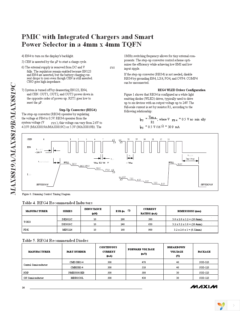 MAX8819CETI+ Page 26