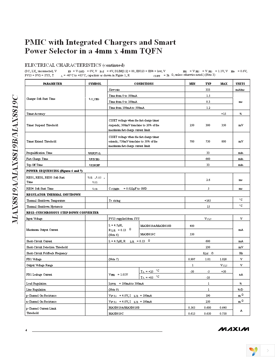 MAX8819CETI+ Page 4