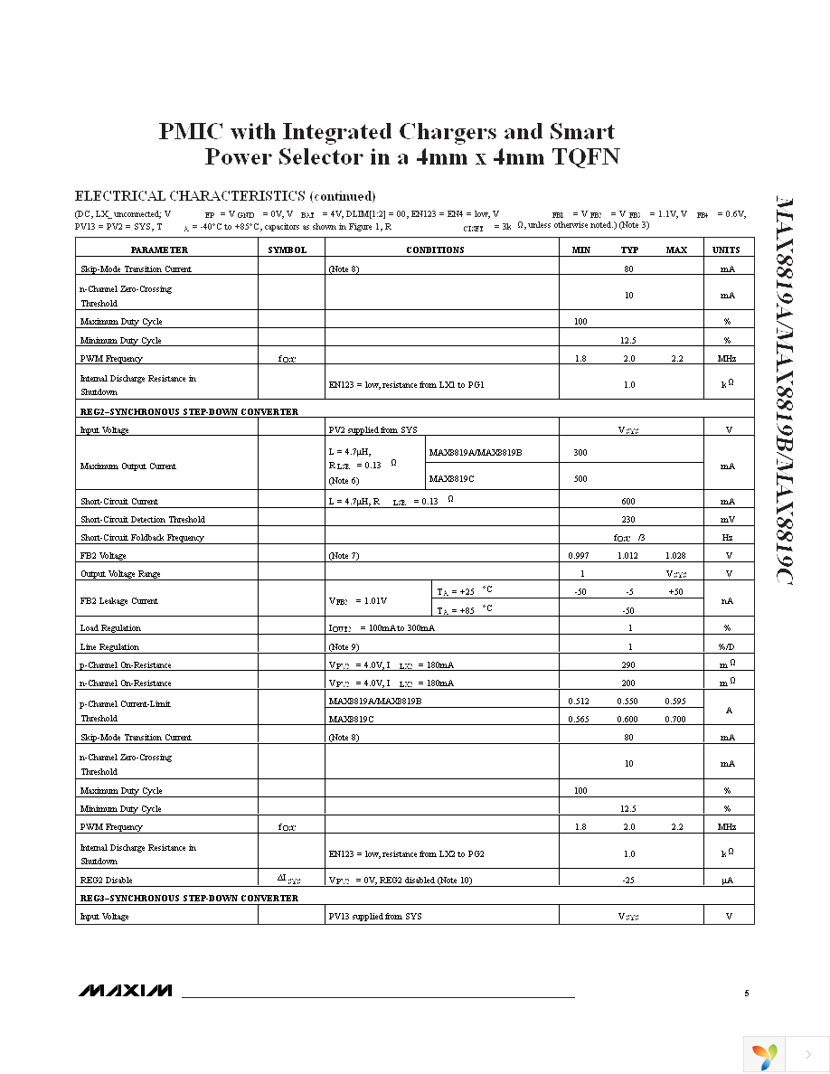 MAX8819CETI+ Page 5