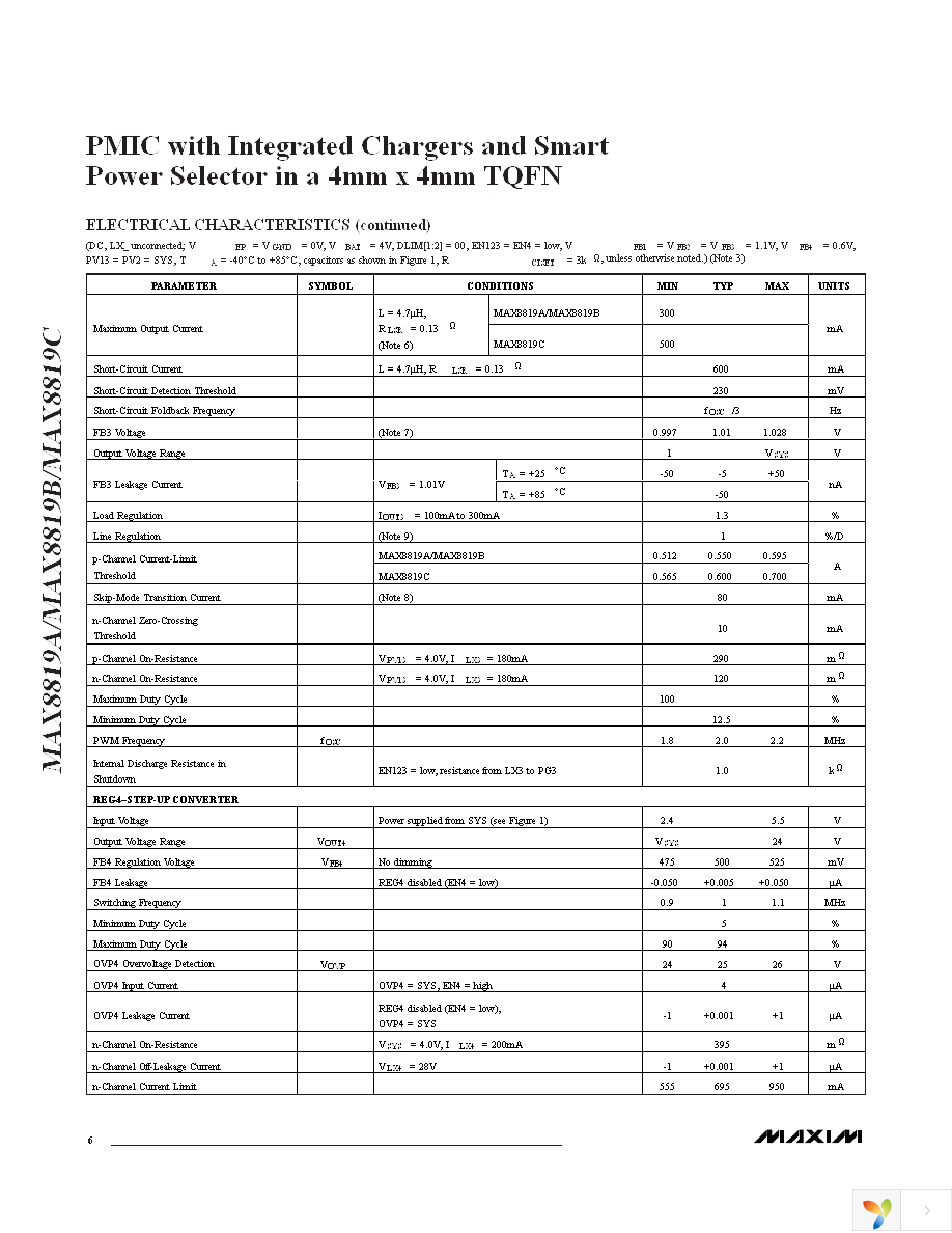 MAX8819CETI+ Page 6