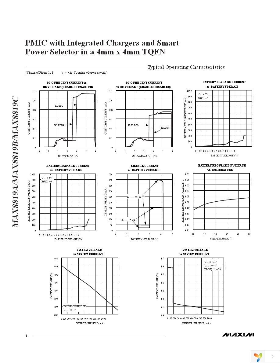 MAX8819CETI+ Page 8