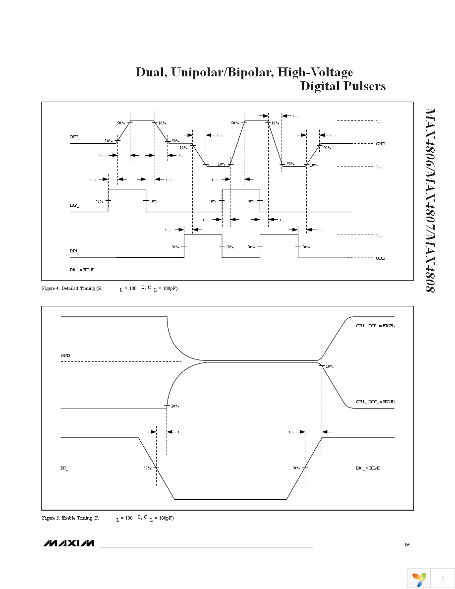 MAX4807CTN+ Page 15