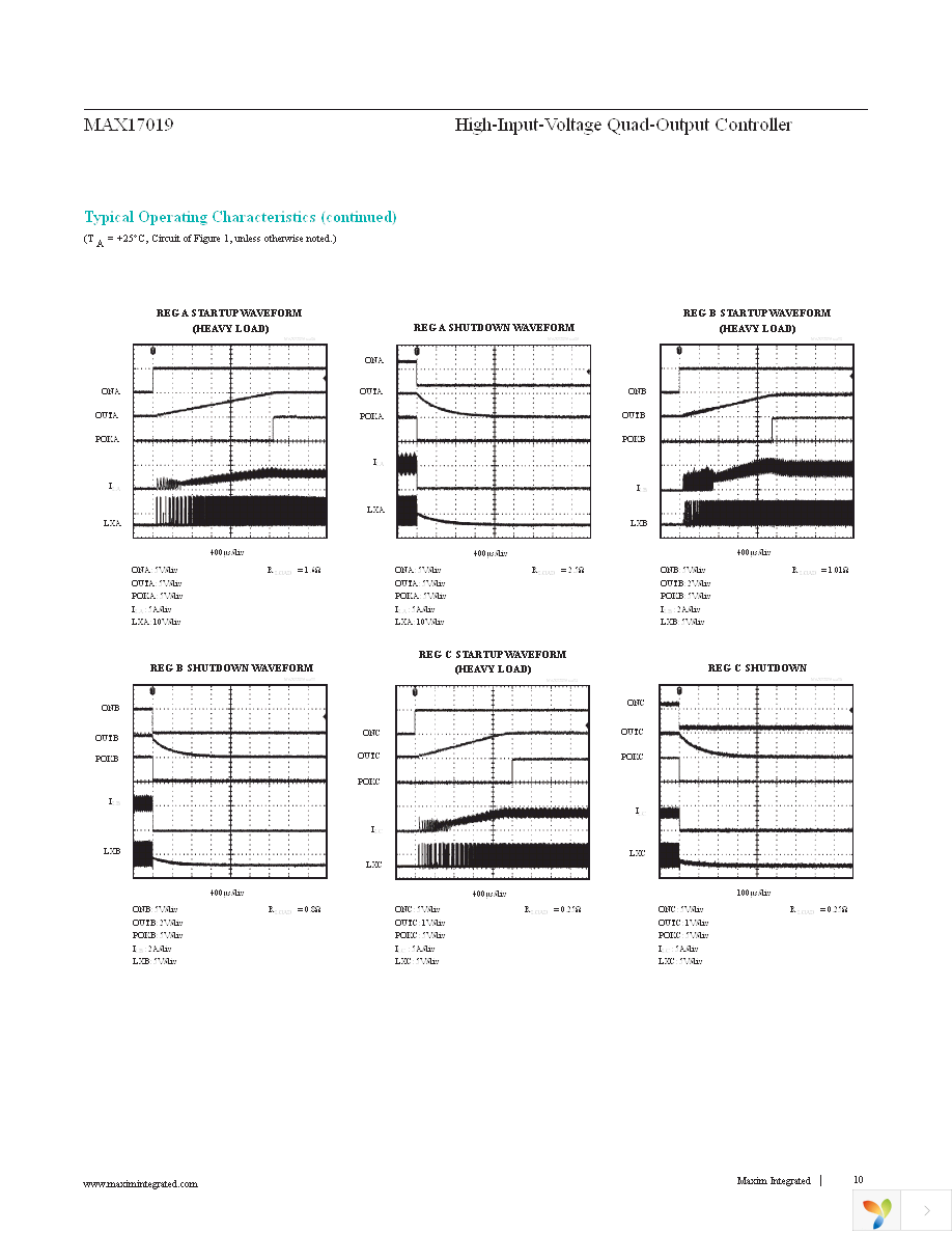 MAX17019ATM+ Page 10