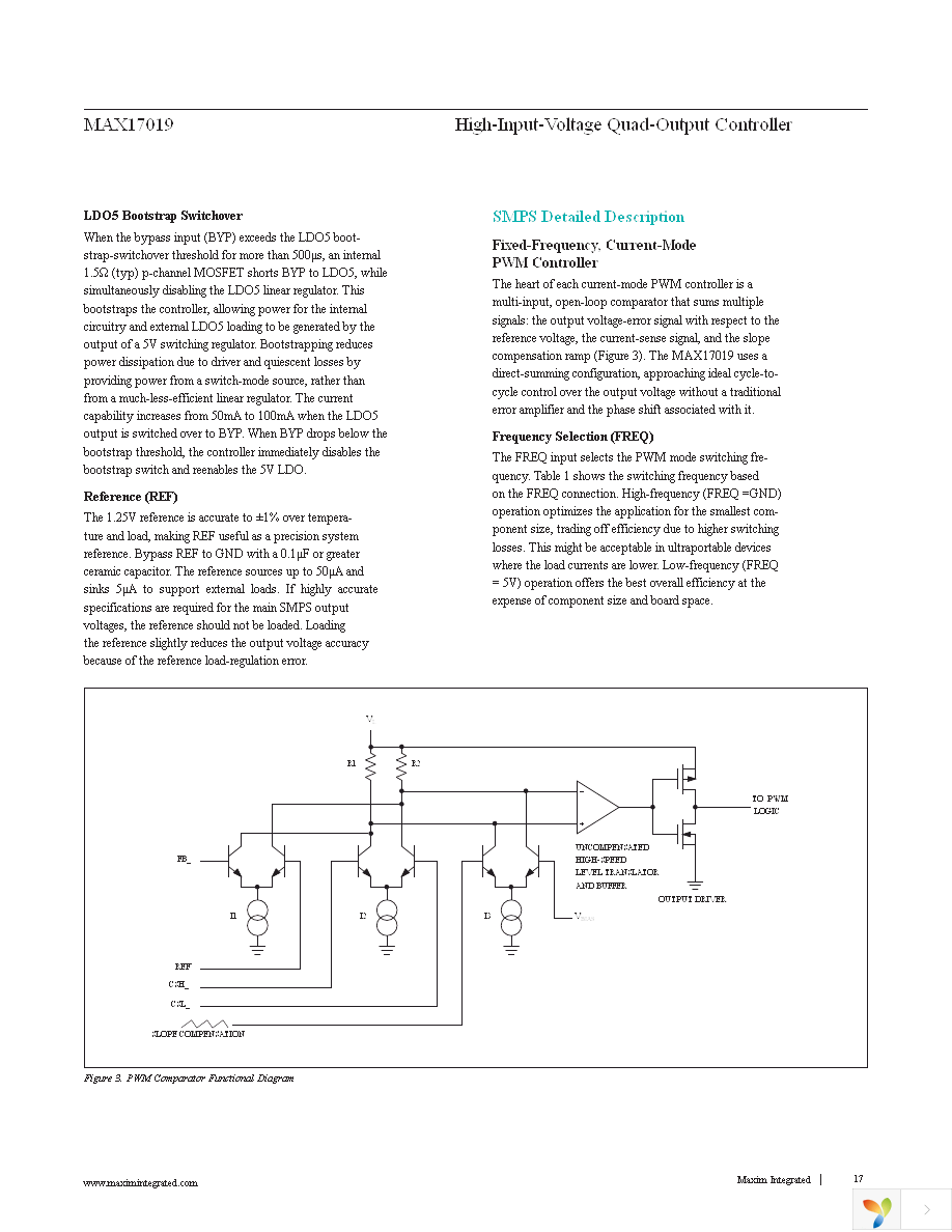 MAX17019ATM+ Page 17