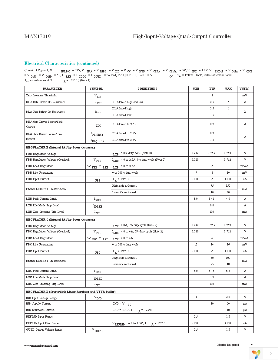 MAX17019ATM+ Page 4