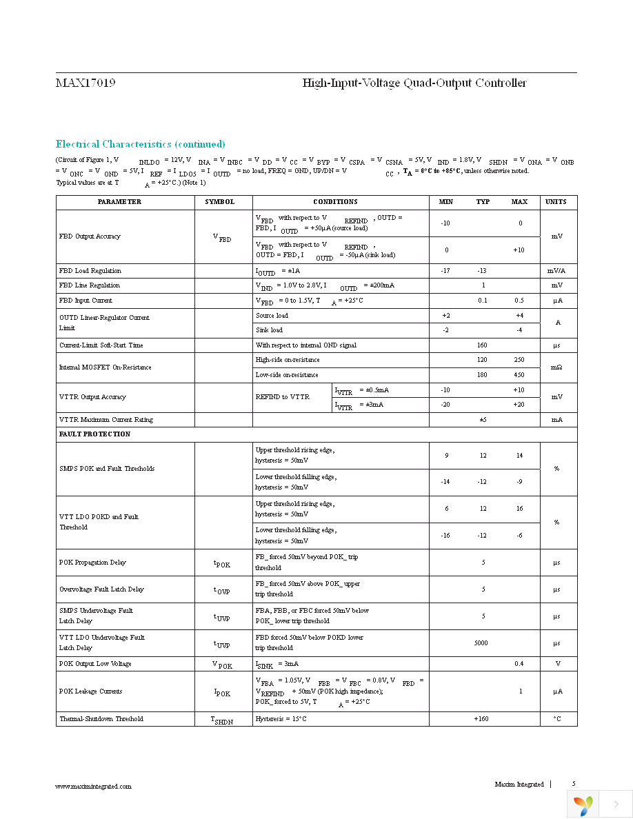 MAX17019ATM+ Page 5