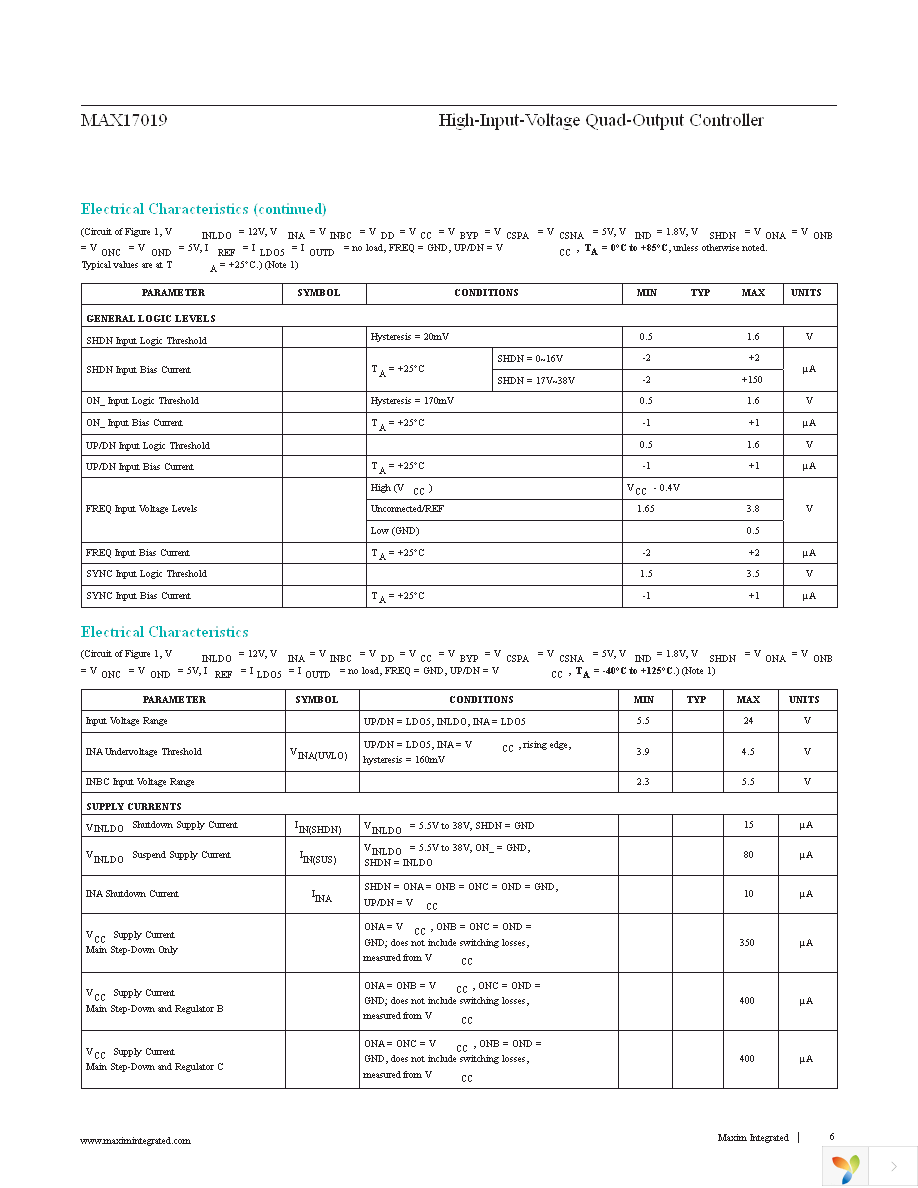 MAX17019ATM+ Page 6