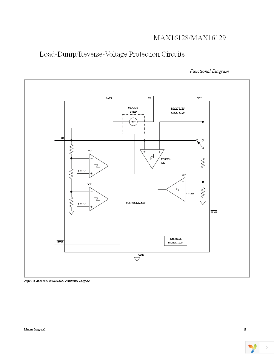 MAX16128UAACAC+ Page 13