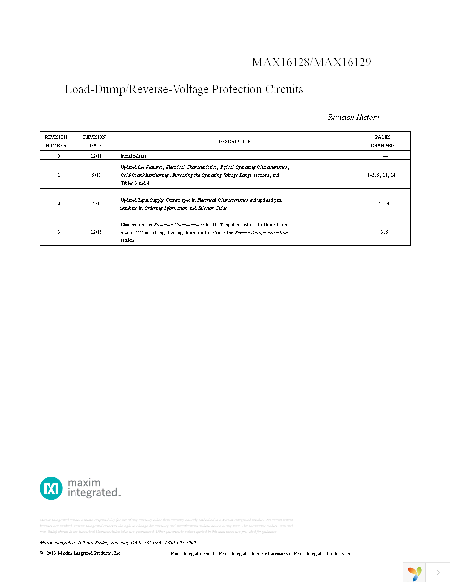 MAX16128UAACAC+ Page 15