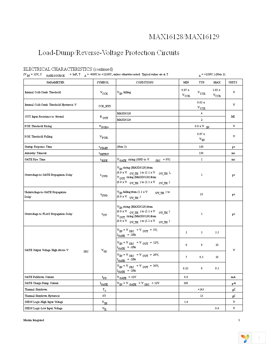 MAX16128UAACAC+ Page 3