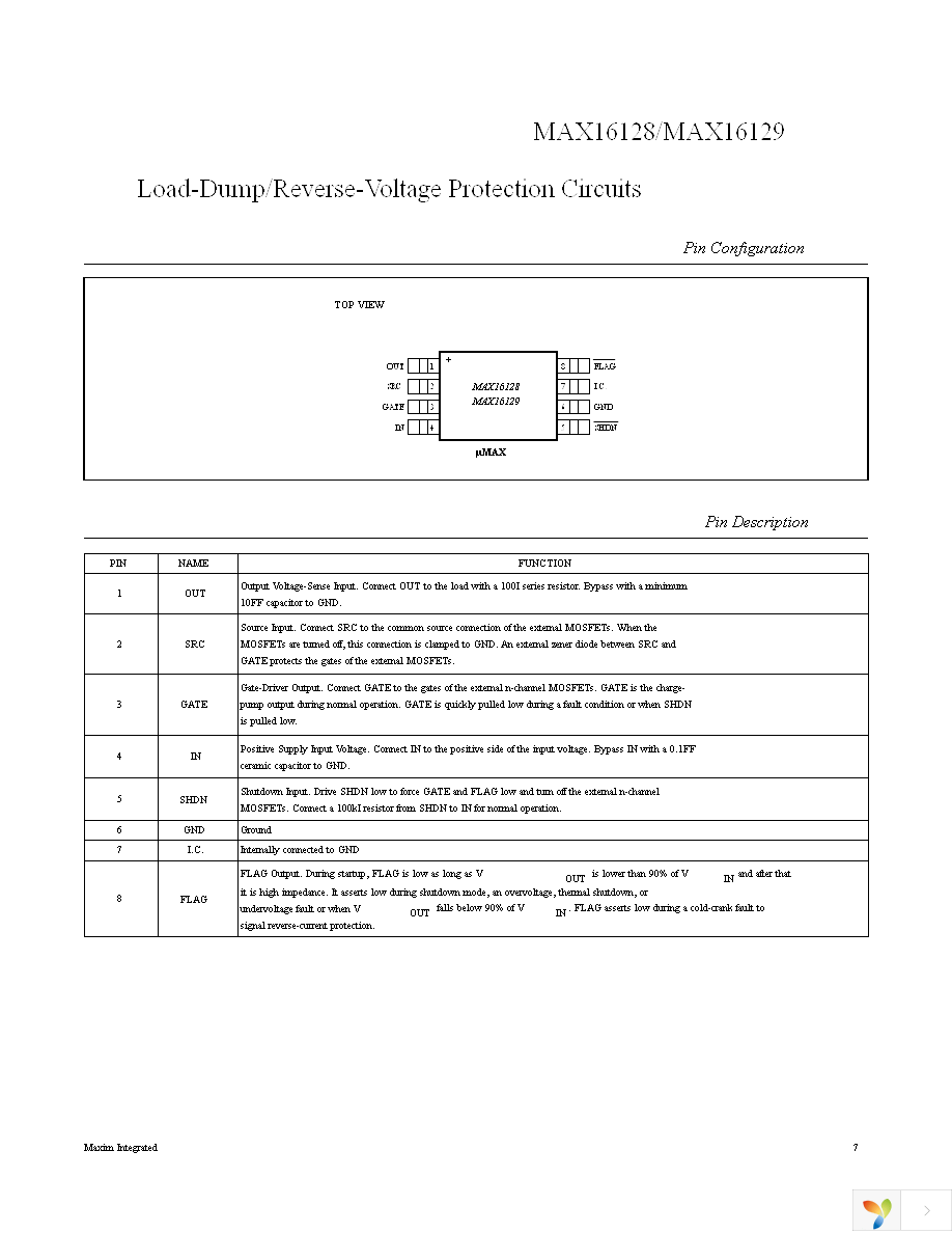 MAX16128UAACAC+ Page 7