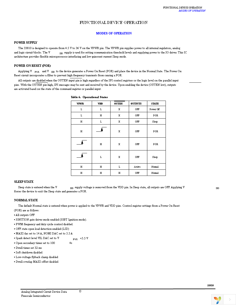 MCZ33810EK Page 17