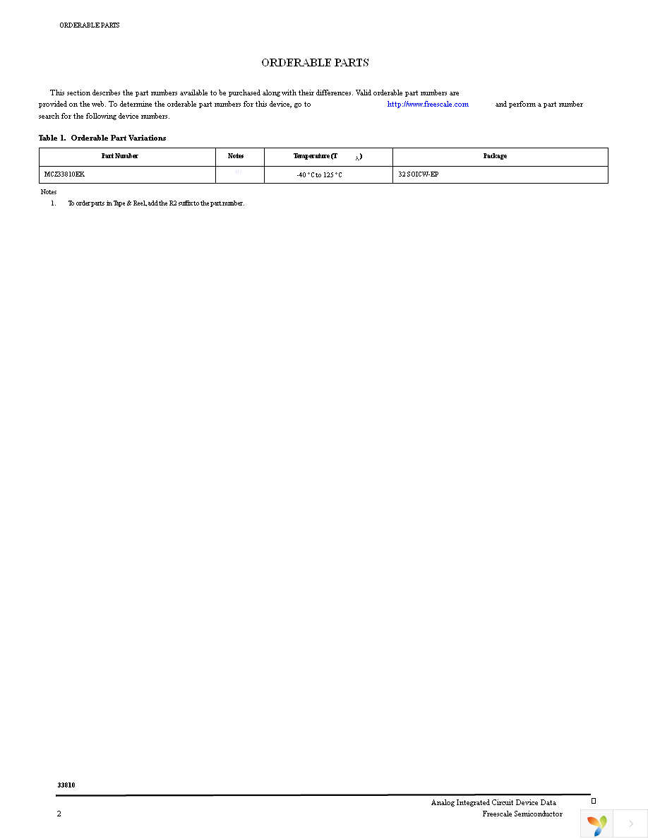 MCZ33810EK Page 2