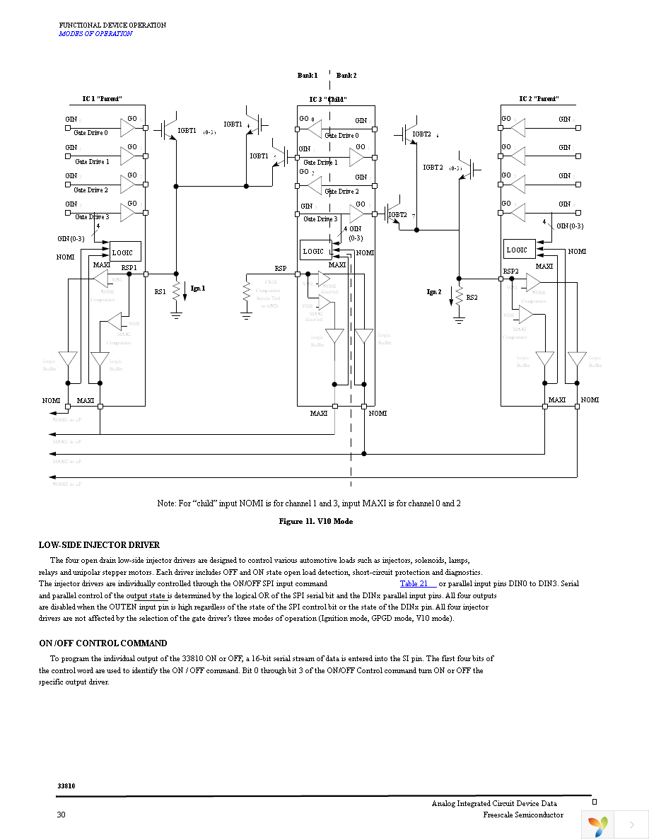 MCZ33810EK Page 30