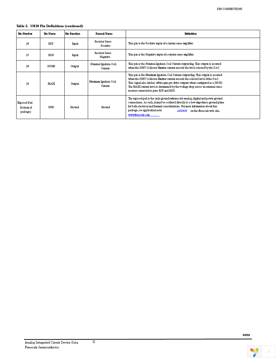 MCZ33810EK Page 5