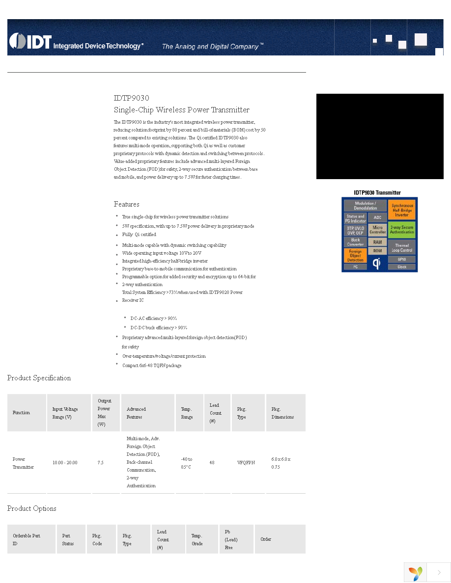 P9030-0NTGI Page 1