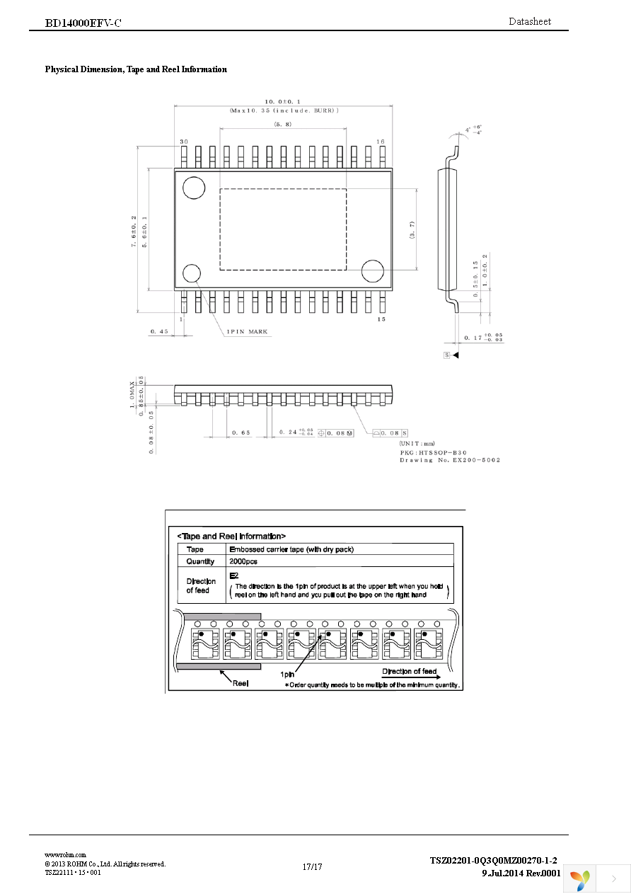 BD14000EFV-CE2 Page 17