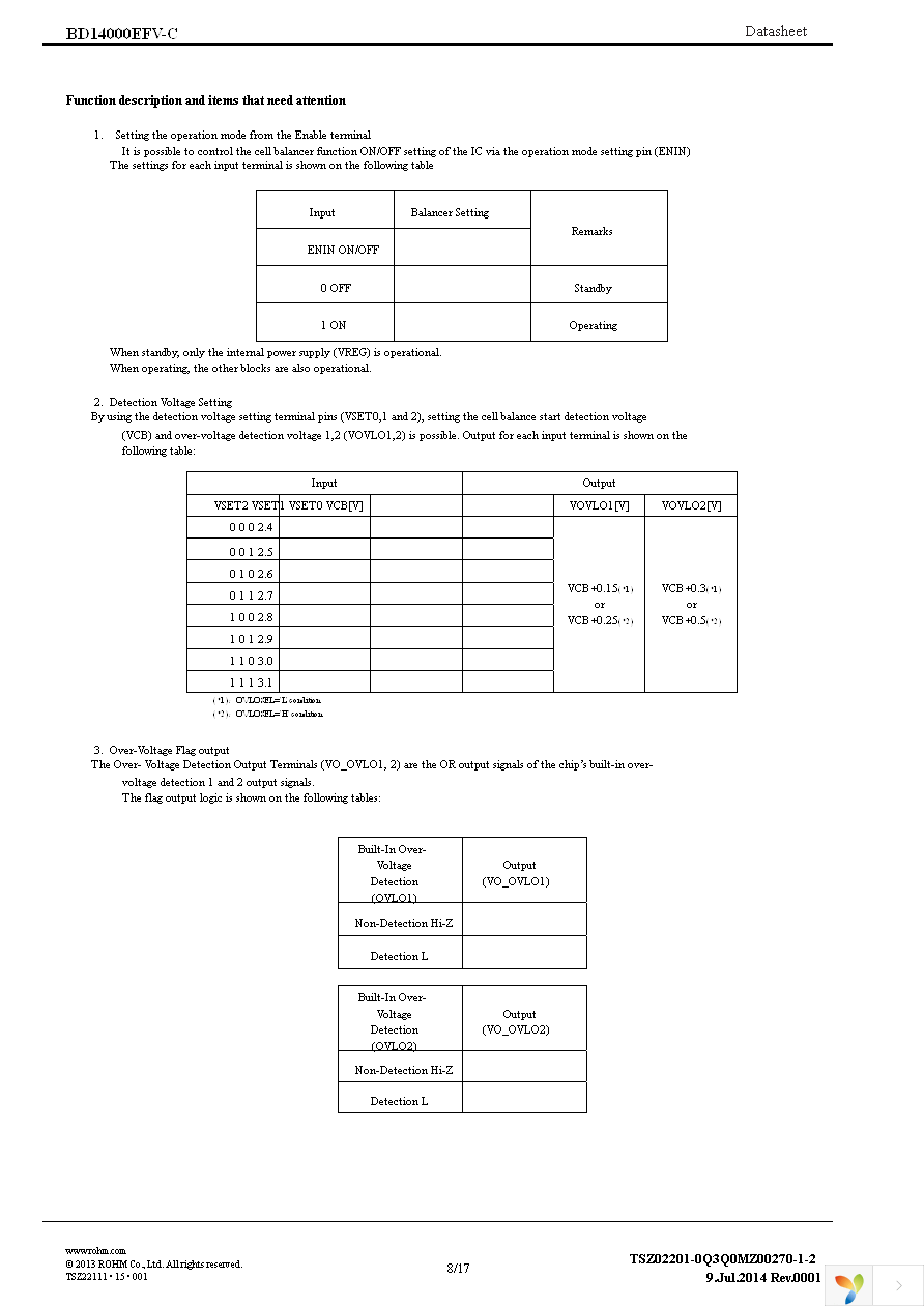 BD14000EFV-CE2 Page 8