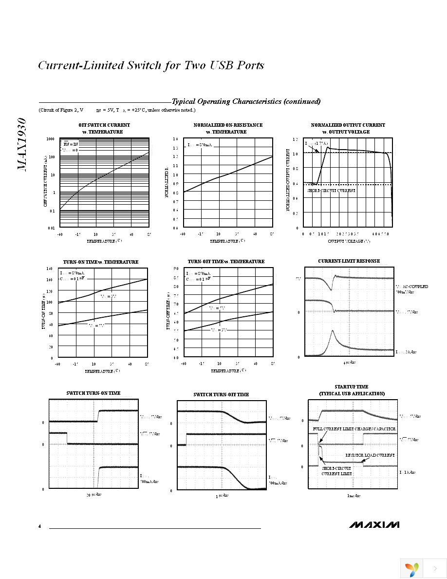 MAX1930ESA+T Page 4