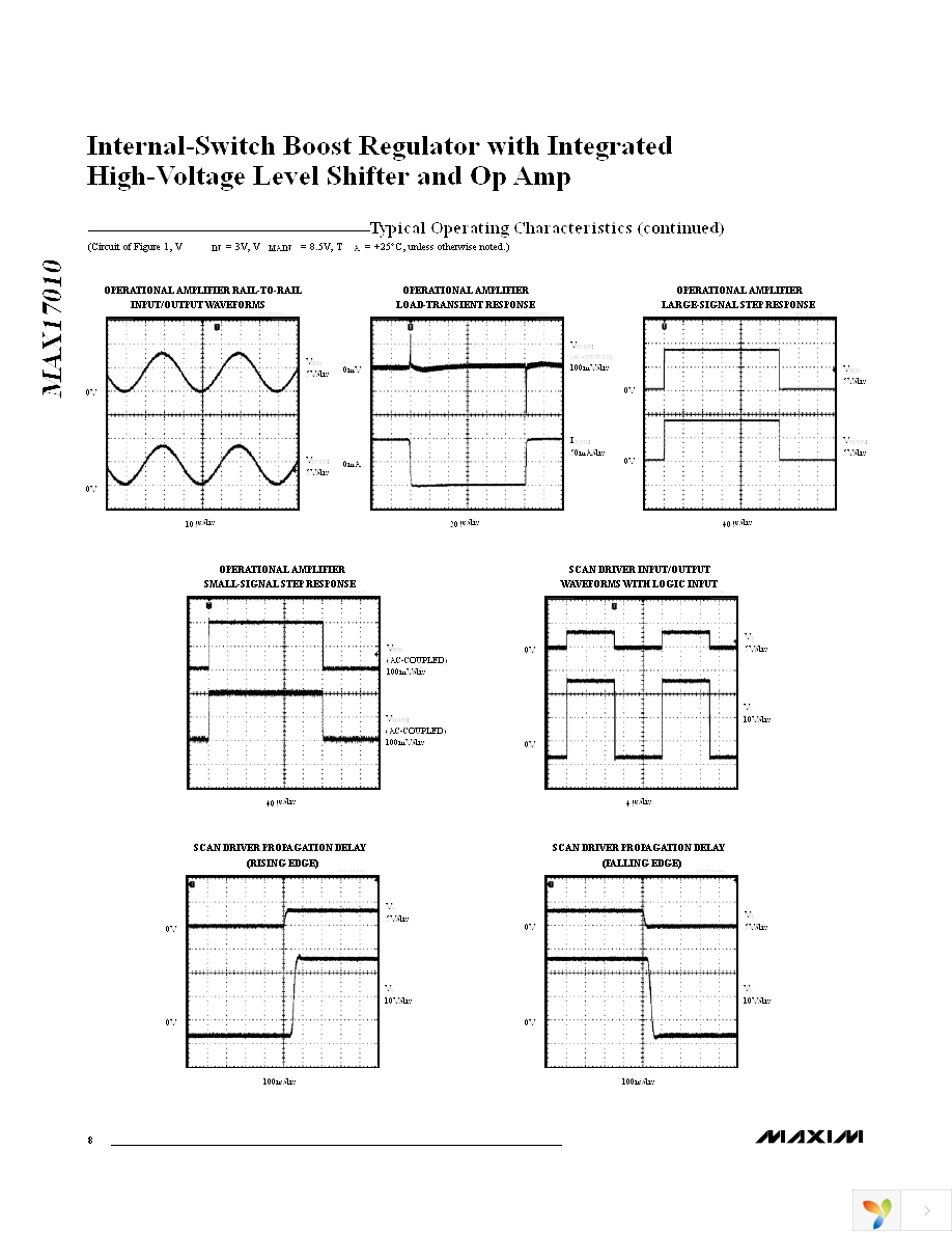 MAX17010ETL+T Page 8