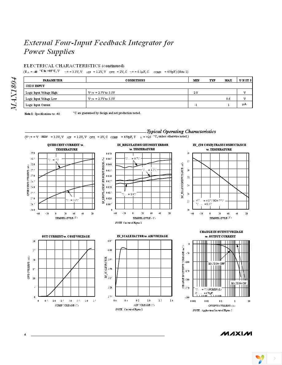 MAX1804EUB+T Page 4