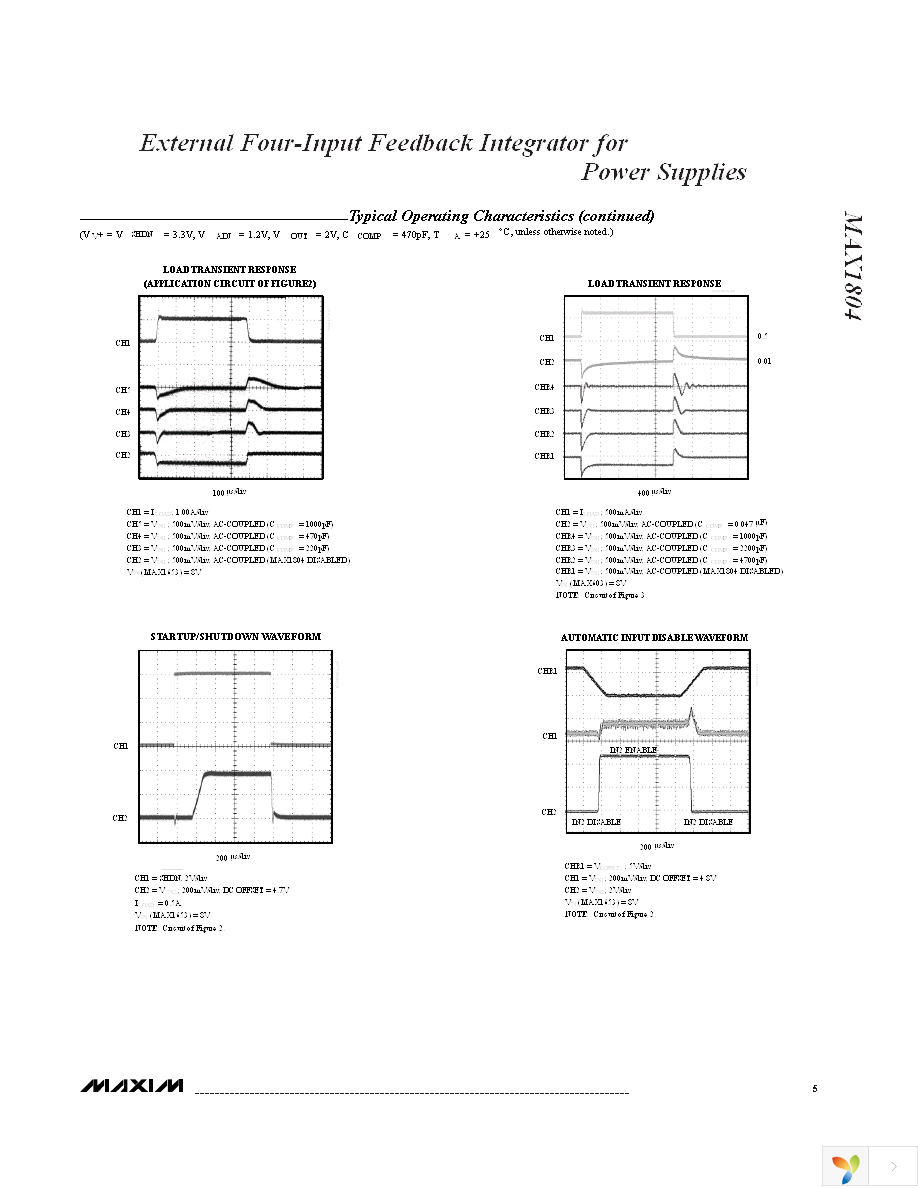 MAX1804EUB+T Page 5