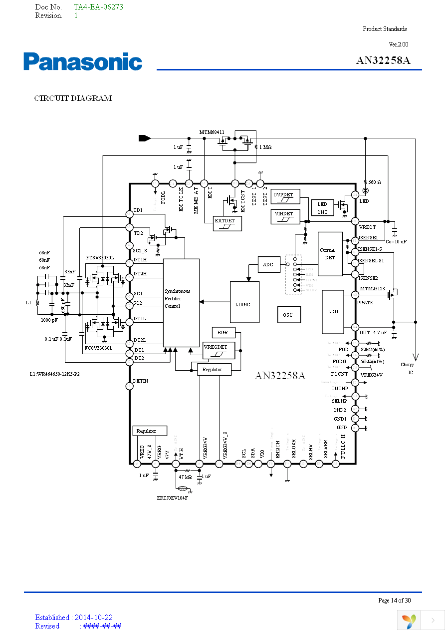 AN32258A-PR Page 14