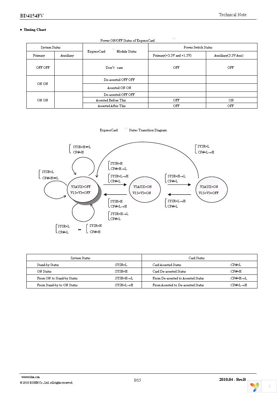 BD4154FV-E2 Page 8