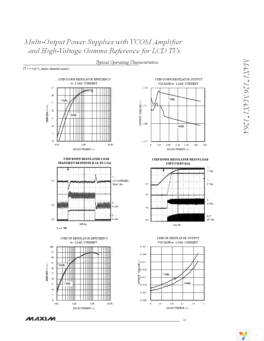 MAX17126AETM+T Page 11