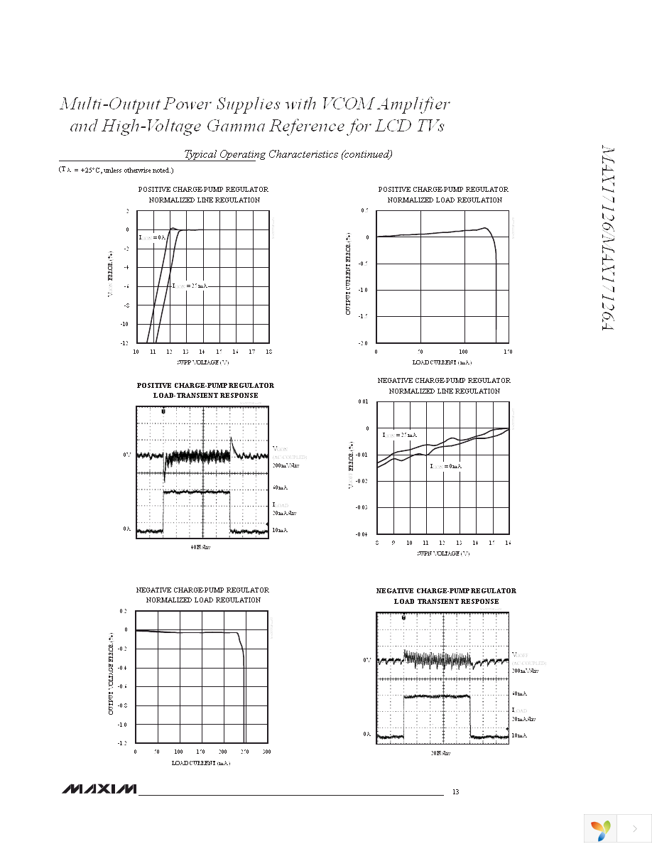 MAX17126AETM+T Page 13