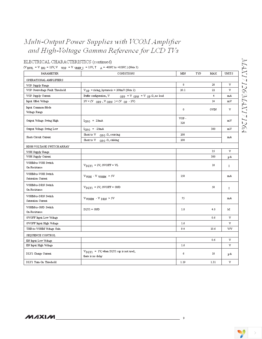 MAX17126AETM+T Page 9