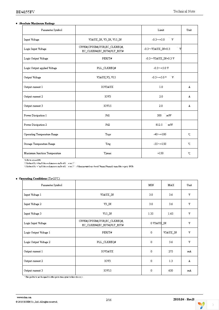 BD4155FV-E2 Page 2